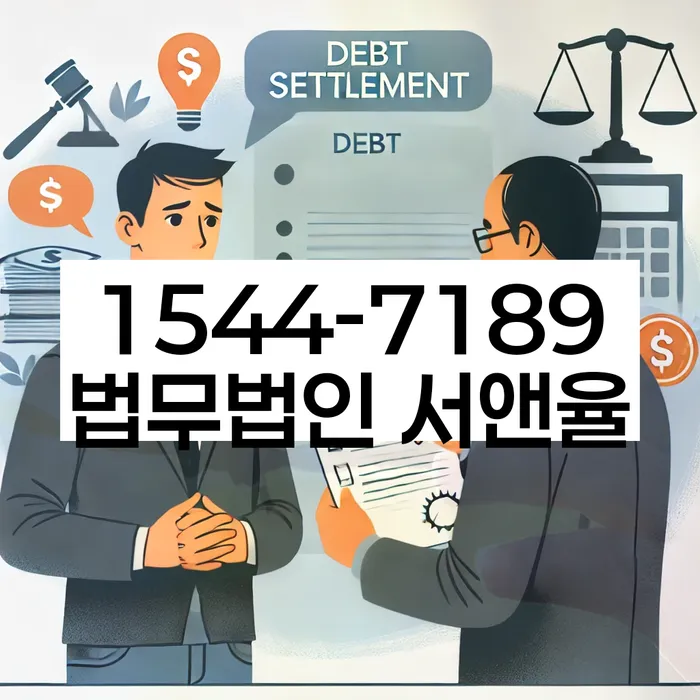 개인사업자회생