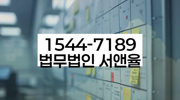 적절한 키워드
